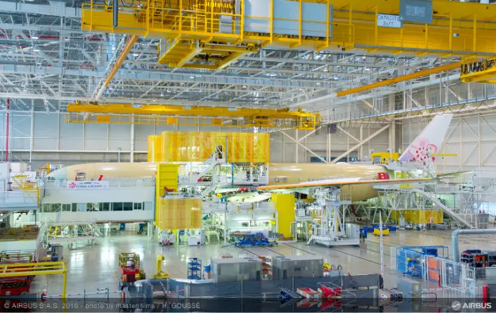 Supply Chain Aerospace at Airbus