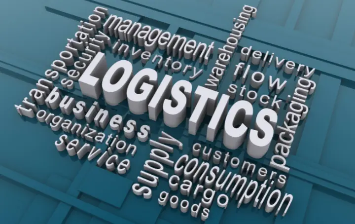 Aviation logistics word cloud